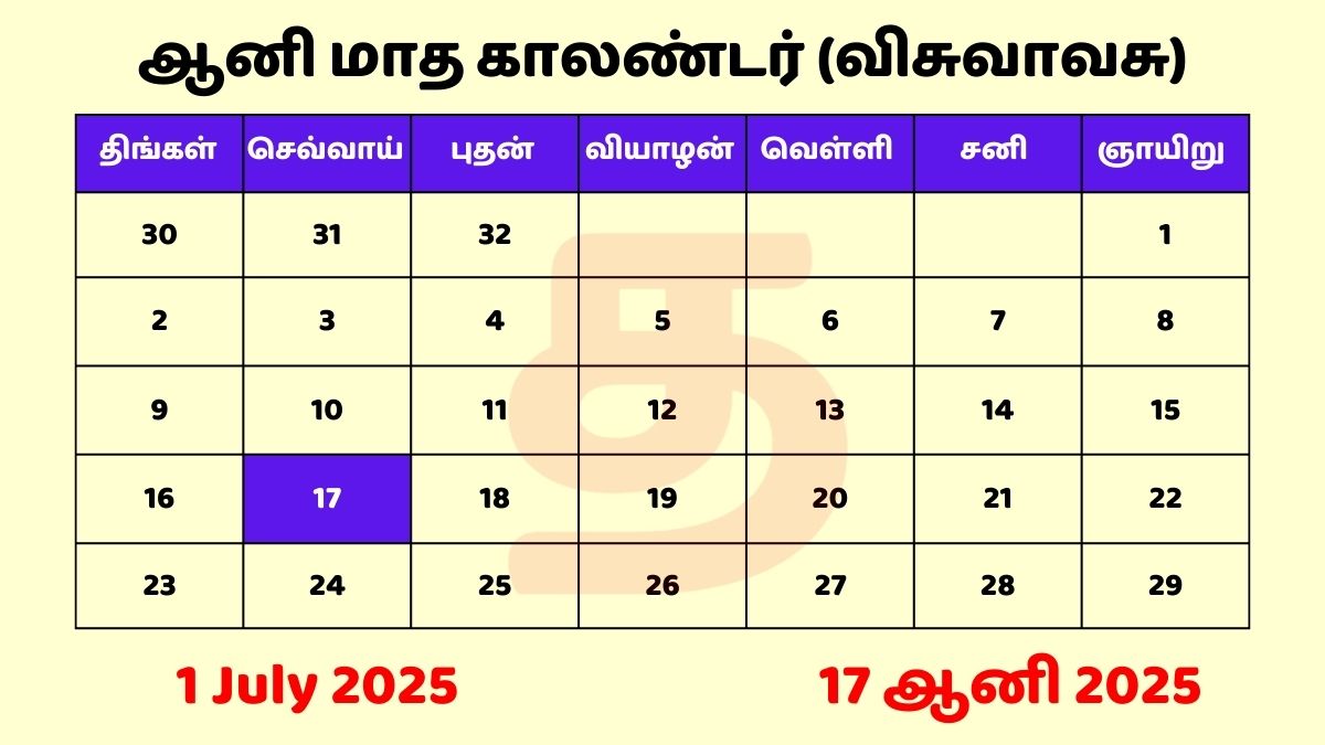 17 Aani 2025 Tamil Date Calendar