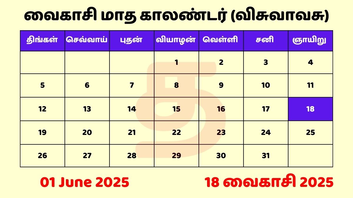 01 June 2025 Tamil Panchangam with Tamil Calendar