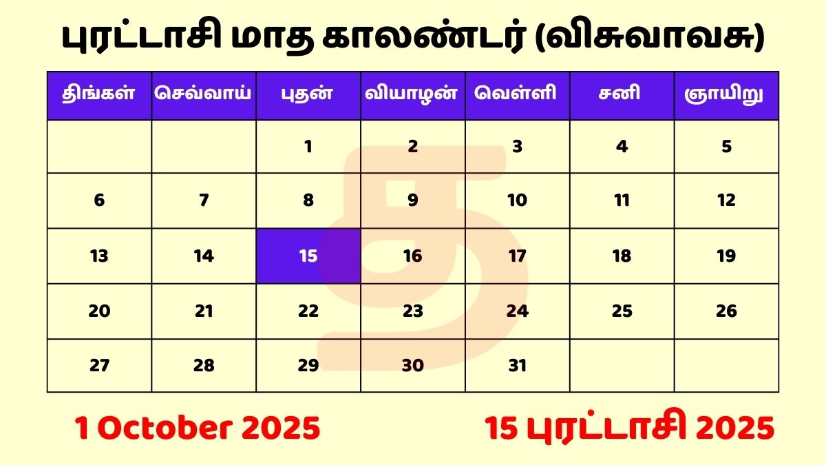15 Purattasi 2025 Tamil Day and Date தமிழ் காலண்டர்