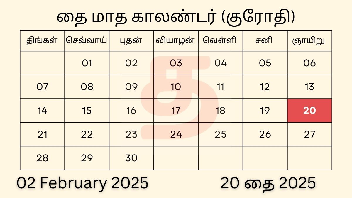 02 February 2025 Tamil Daily Calendar