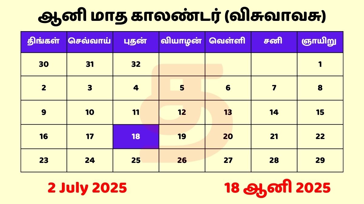 18 Aani 2025 Tamil Date Calendar