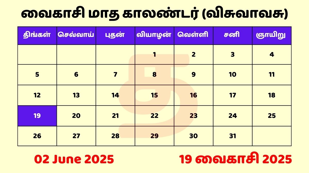 02 June 2025 Tamil Panchangam with Tamil Calendar
