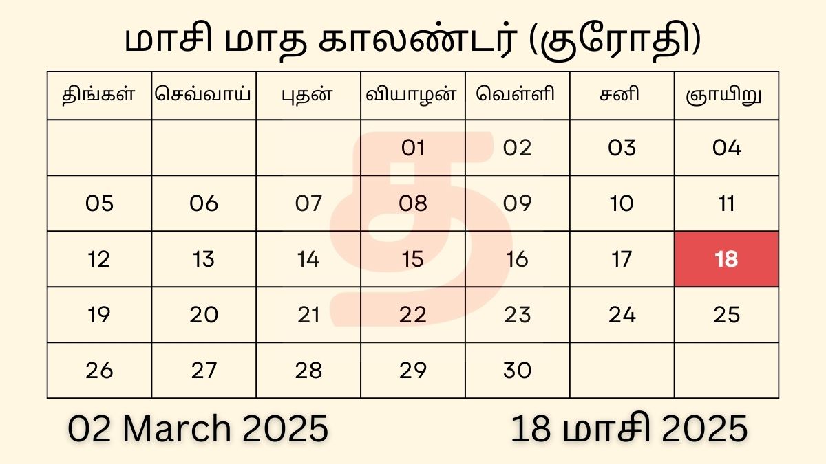 18 Maasi 2025