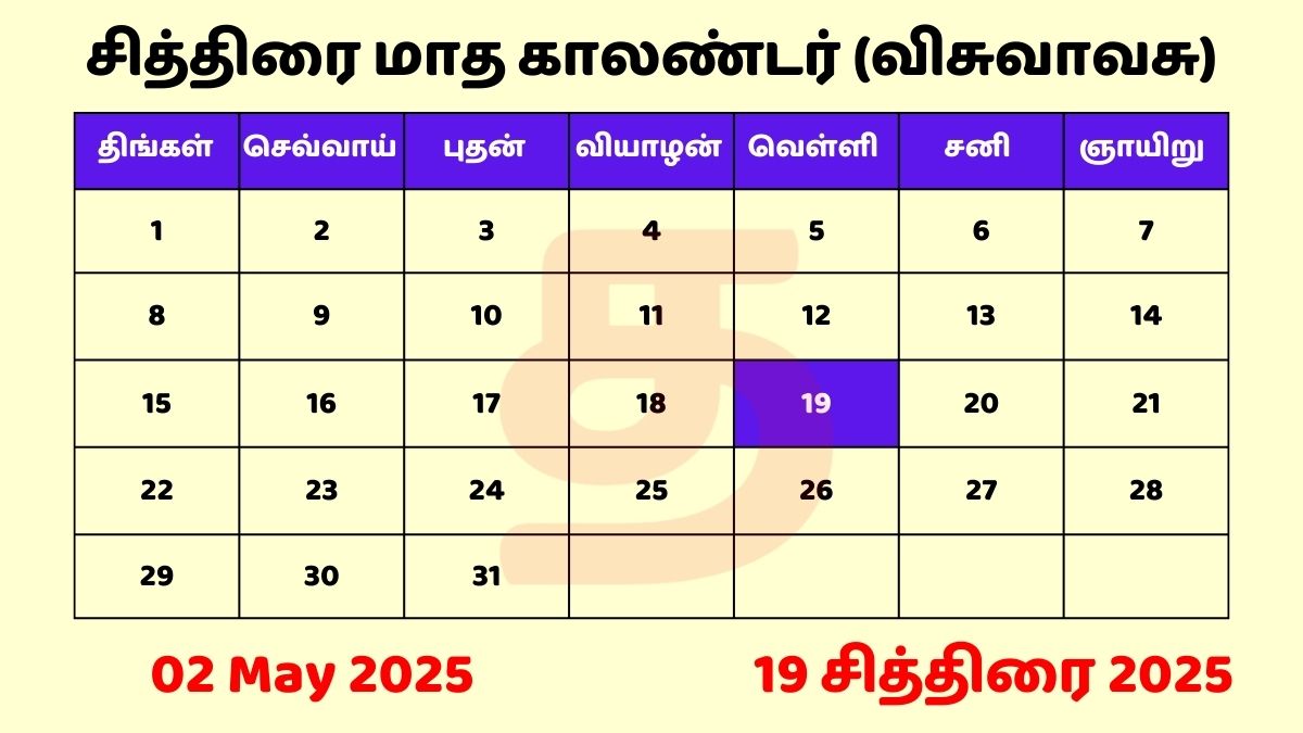 02 May 2025 Tamil Daily Calendar
