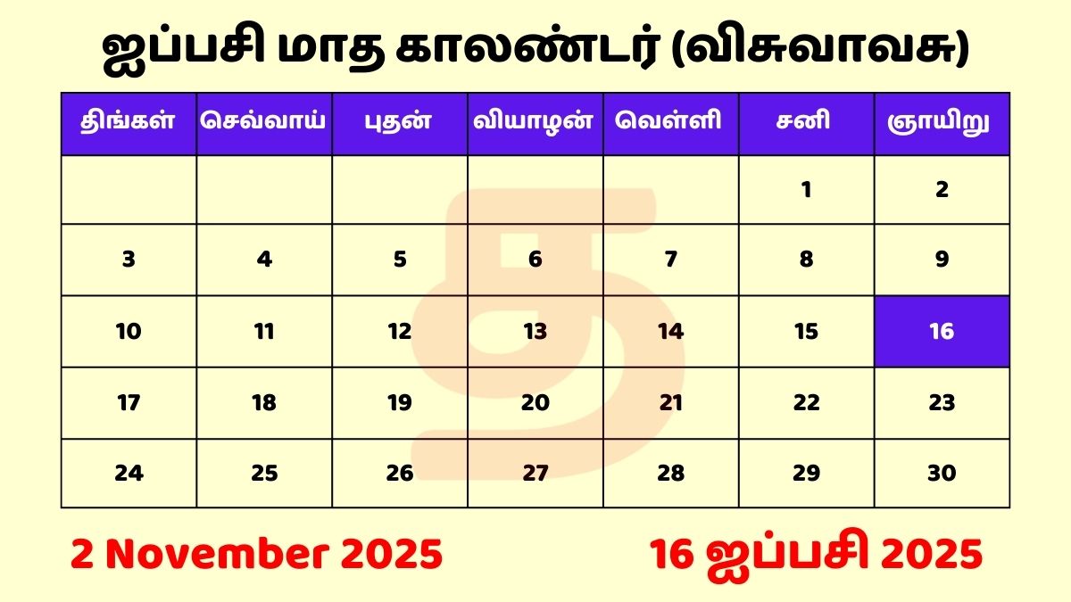 16 Aippasi 2025 Tamil Day and Date