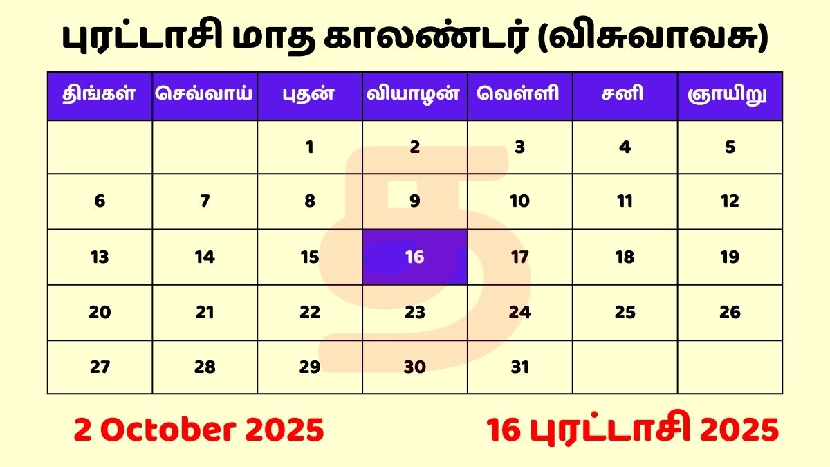 16 Purattasi 2025 Tamil Day and Date தமிழ் காலண்டர்