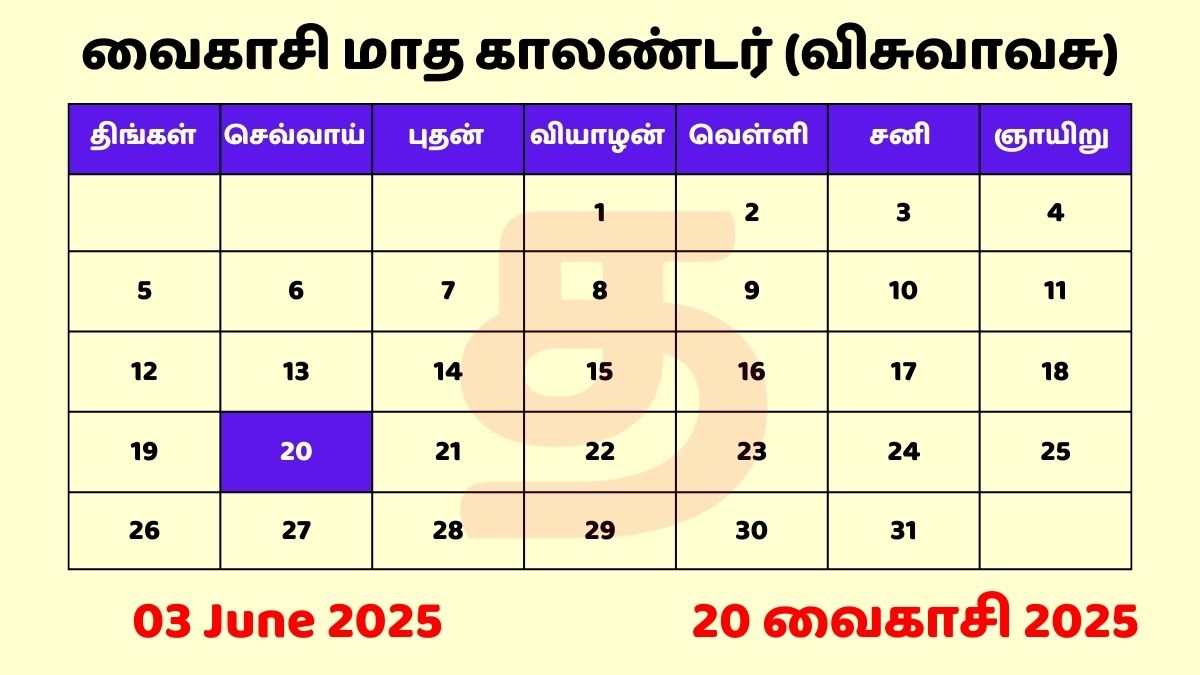 03 June 2025 Tamil Panchangam with Tamil Calendar