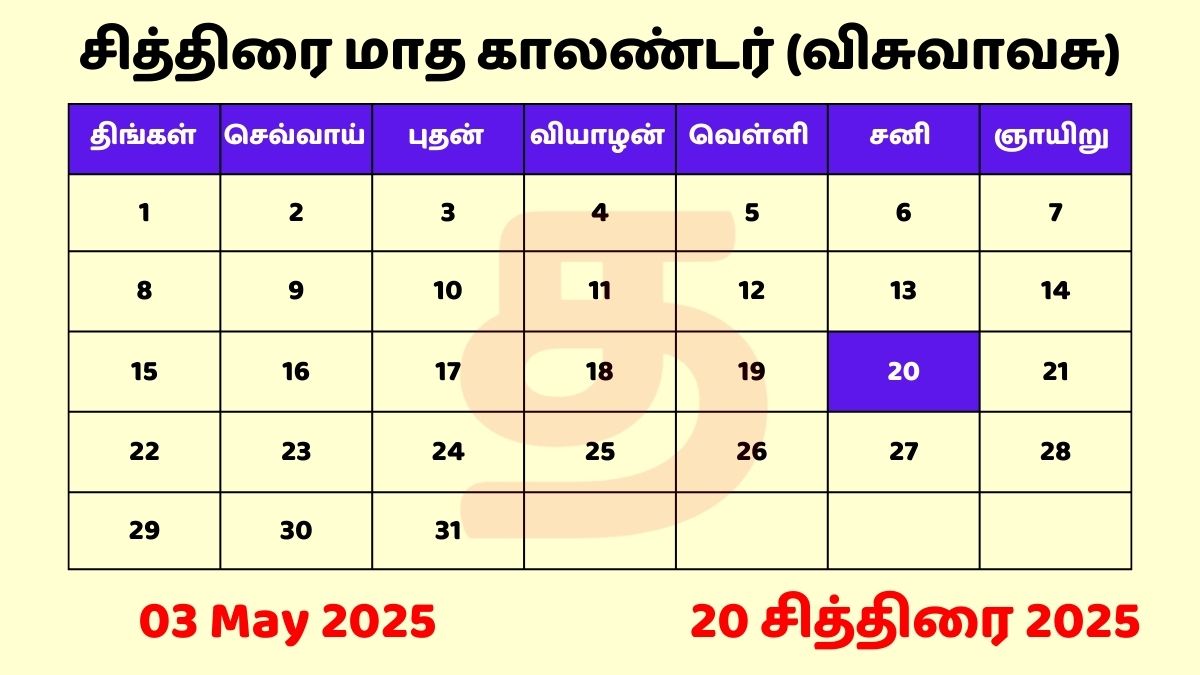 03 May 2025 Tamil Daily Calendar
