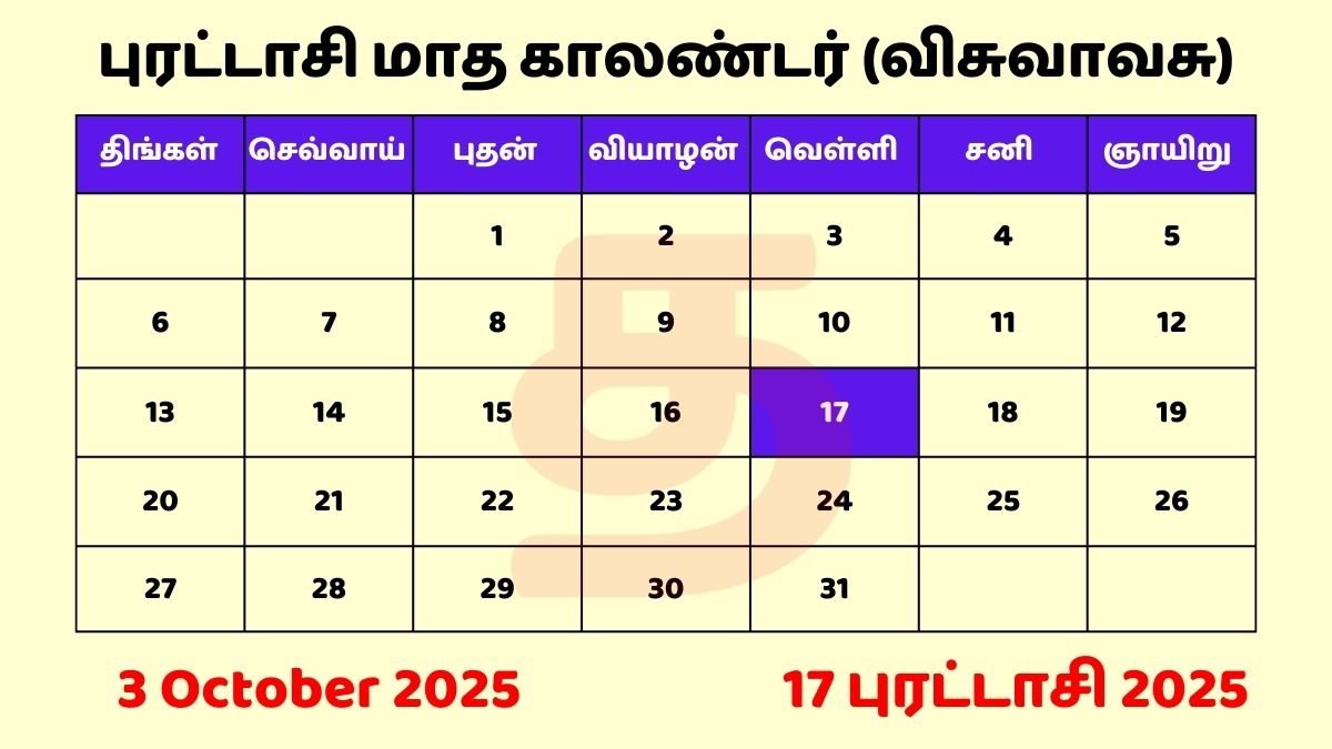 17 Purattasi 2025 Tamil Day and Date தமிழ் காலண்டர்