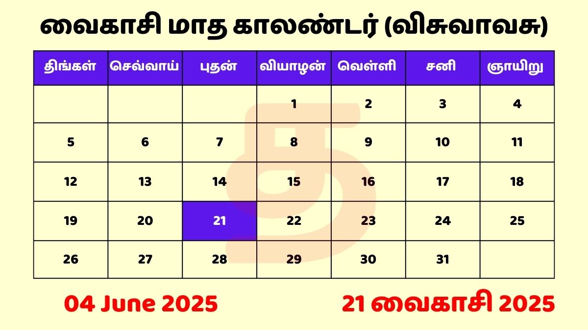 04 June 2025 Tamil Panchangam with Tamil Calendar