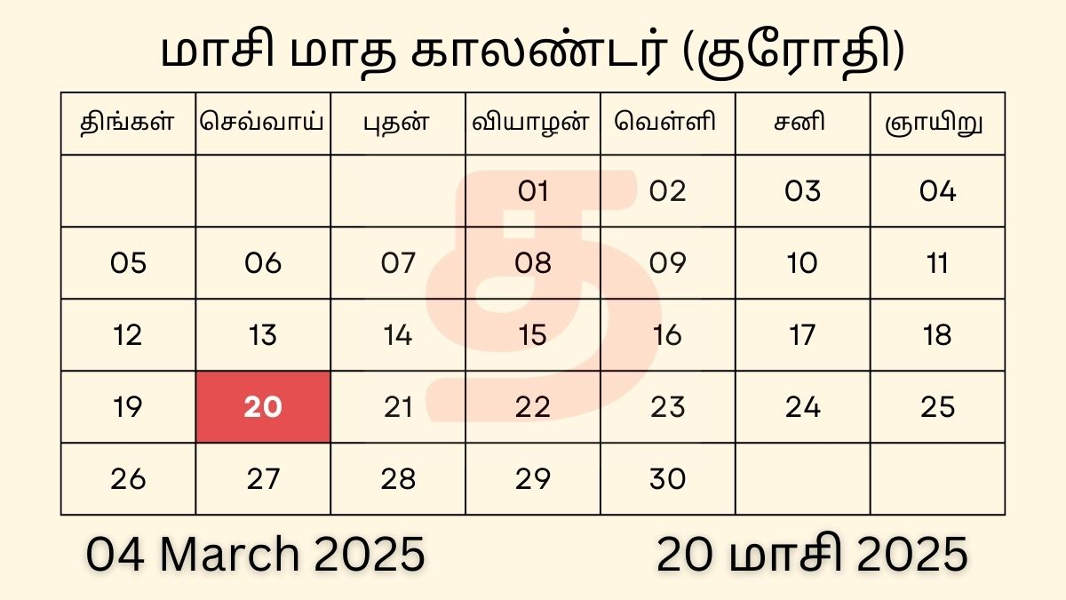20 Maasi 2025 Tamil Calendar