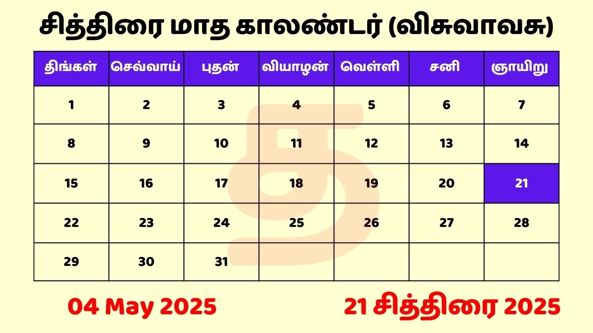 04 May 2025 Tamil Daily Calendar