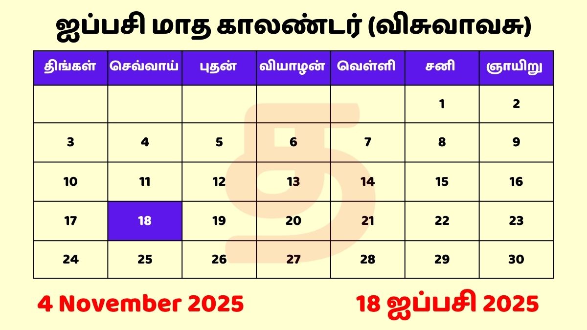 18 Aippasi 2025 Tamil Day and Date