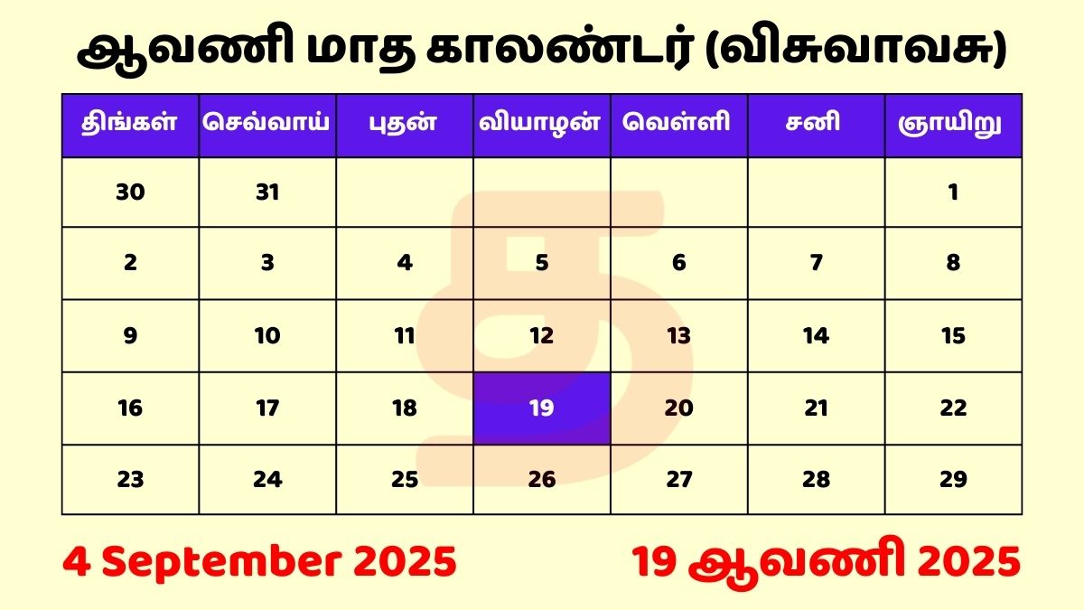 04 Sep 2025 Tamil Daily Calendar Download PDF