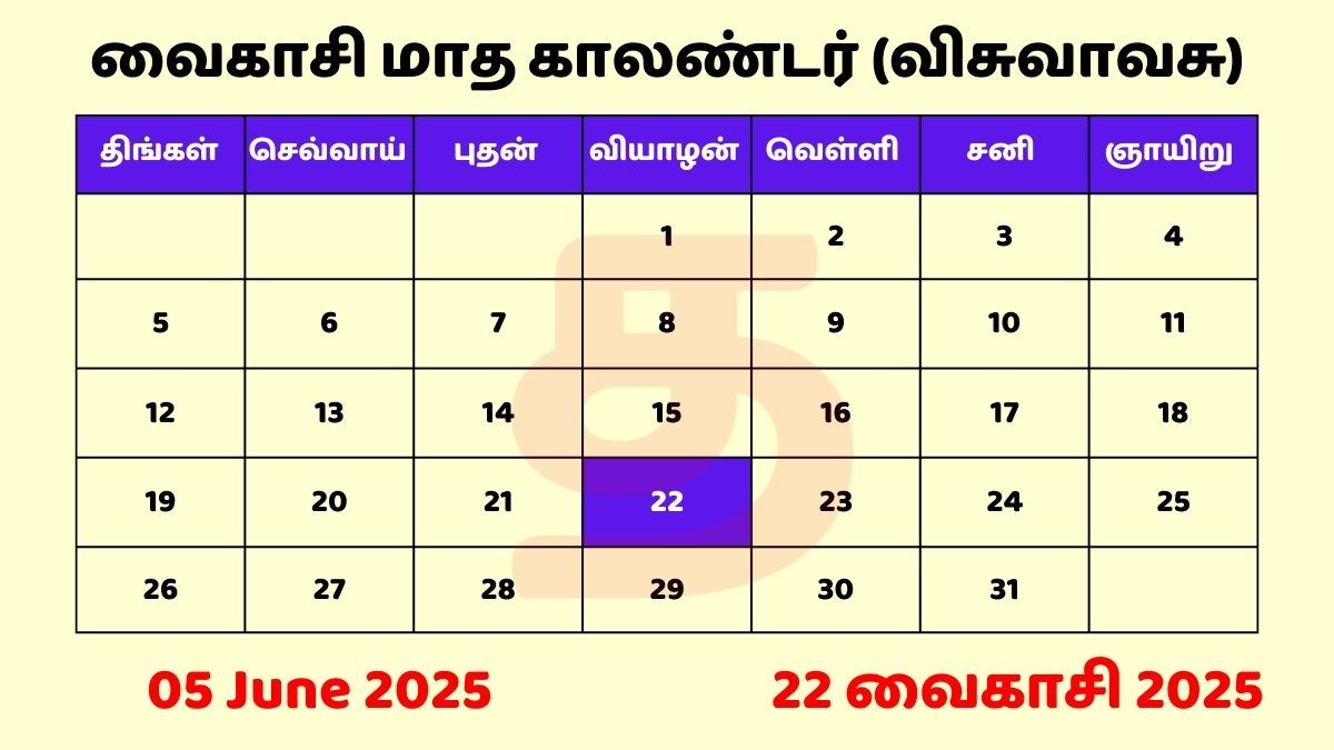 05 June 2025 Tamil Panchangam with Tamil Calendar