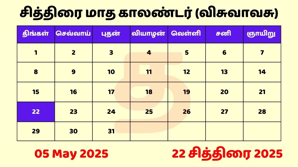 05 May 2025 Tamil Daily Calendar
