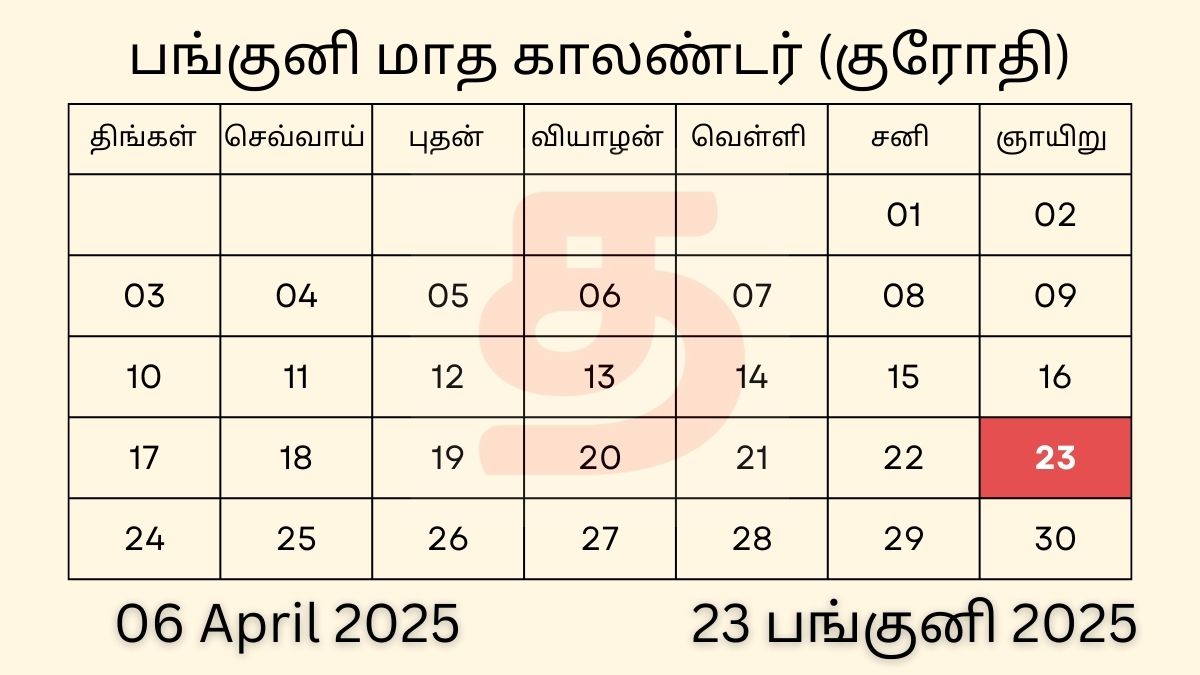 06 April 2025 Tamil Calendar Panchangam