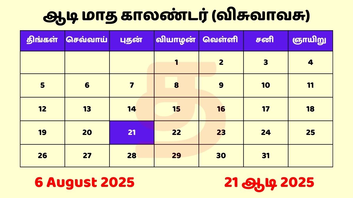 06 August 2025 Tamil Daily Calendar PDF Download