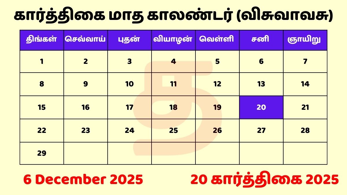 20 Karthigai 2025 Tamil Day and Date