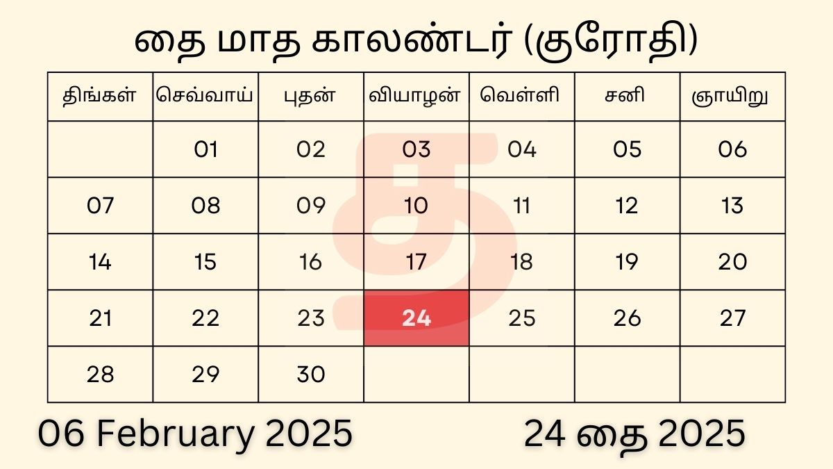 06 February 2025 Tamil Daily Calendar