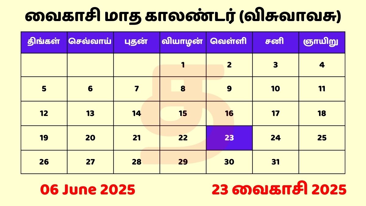 06 June 2025 Tamil Panchangam with Tamil Calendar