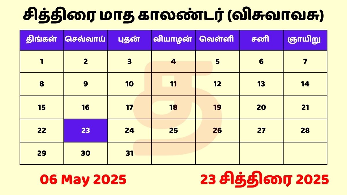 06 May 2025 Tamil Daily Calendar