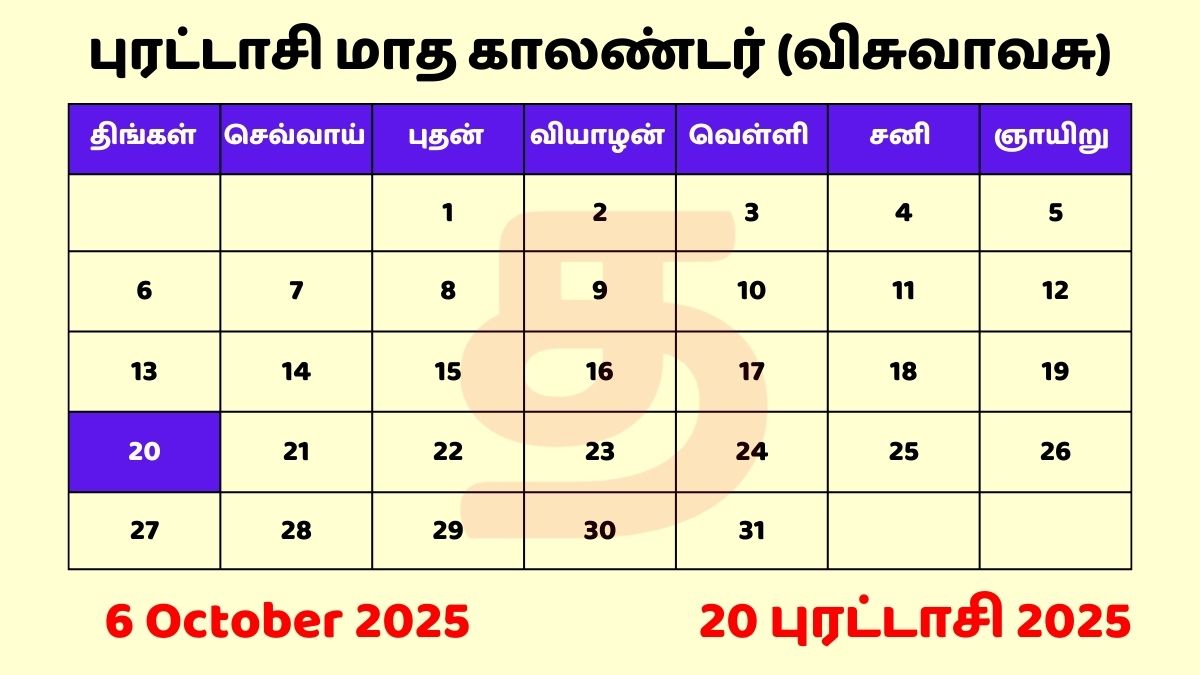 20 Purattasi 2025 Tamil Day and Date தமிழ் காலண்டர்