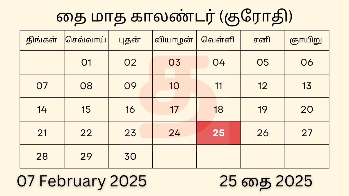 07 February 2025 Tamil Daily Calendar
