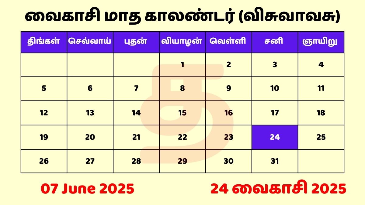 07 June 2025 Tamil Panchangam with Tamil Calendar