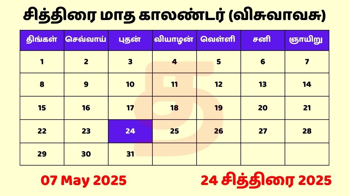 07 May 2025 Tamil Daily Calendar