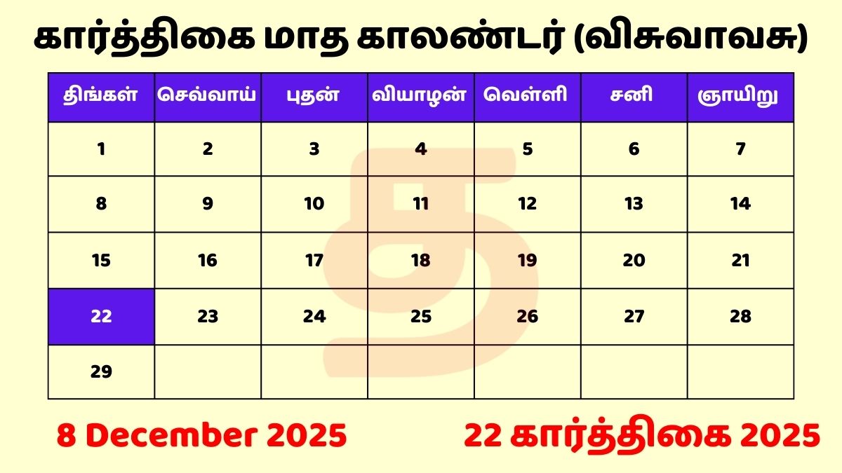 22 Karthigai 2025 Tamil Day and Date