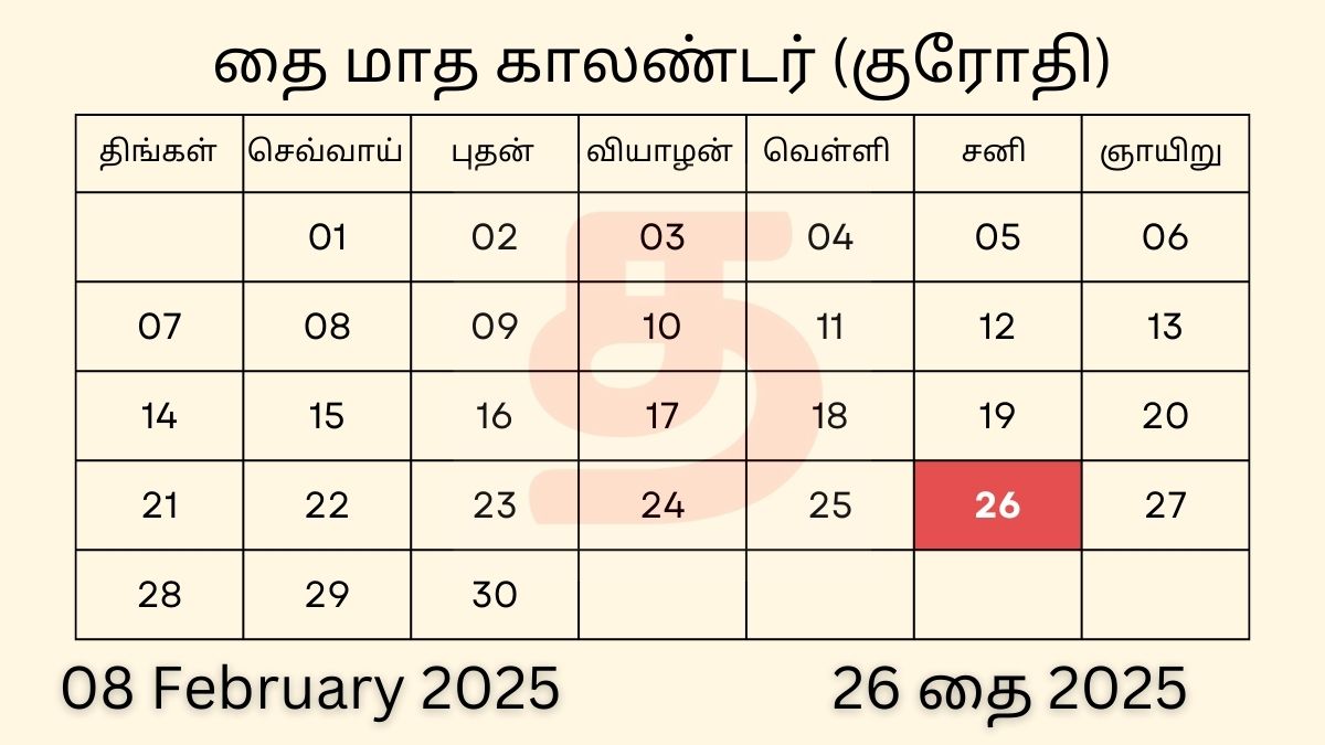 08 February 2025 Tamil Daily Calendar
