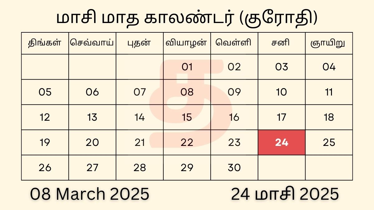 24 Maasi 2025 Tamil Calendar