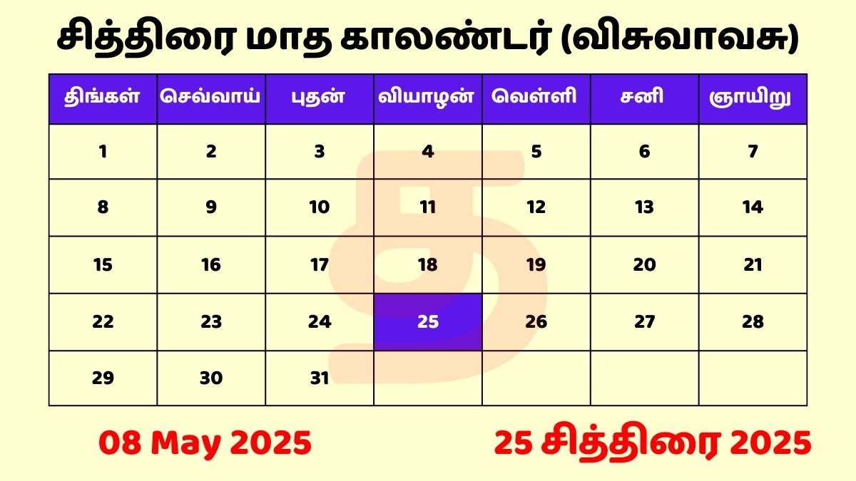 08 May 2025 Tamil Daily Calendar