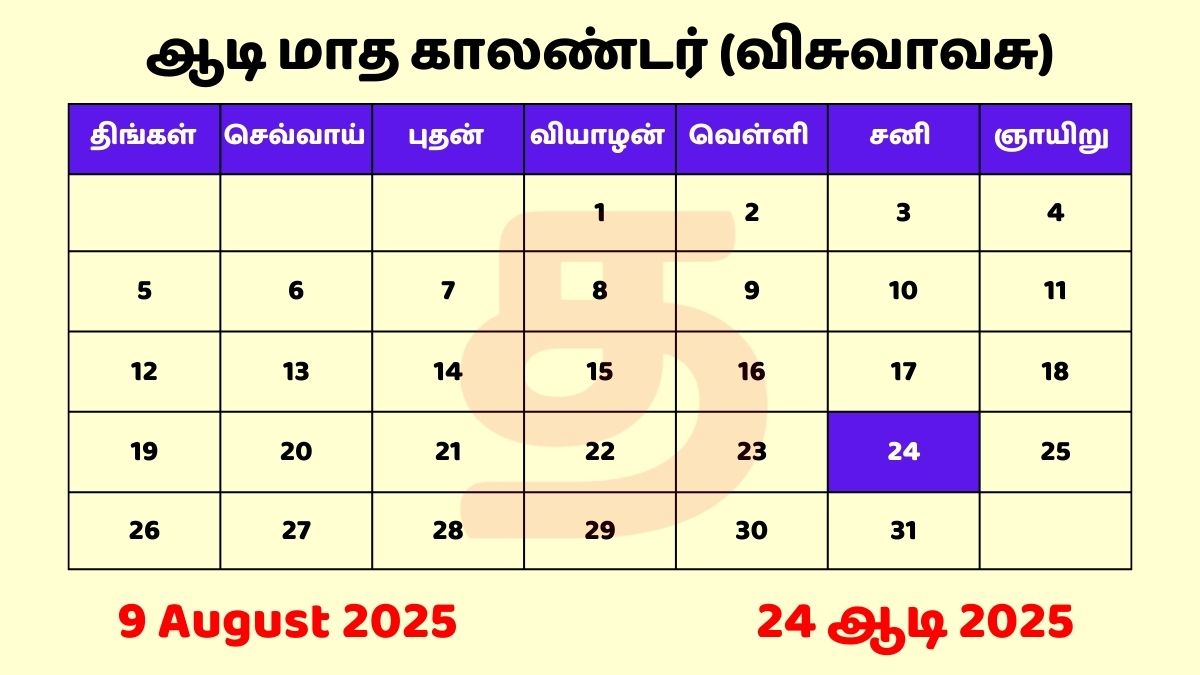 09 August 2025 Tamil Daily Calendar PDF Download