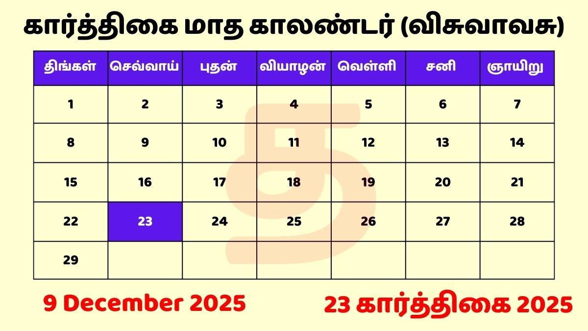 23 Karthigai 2025 Tamil Day and Date
