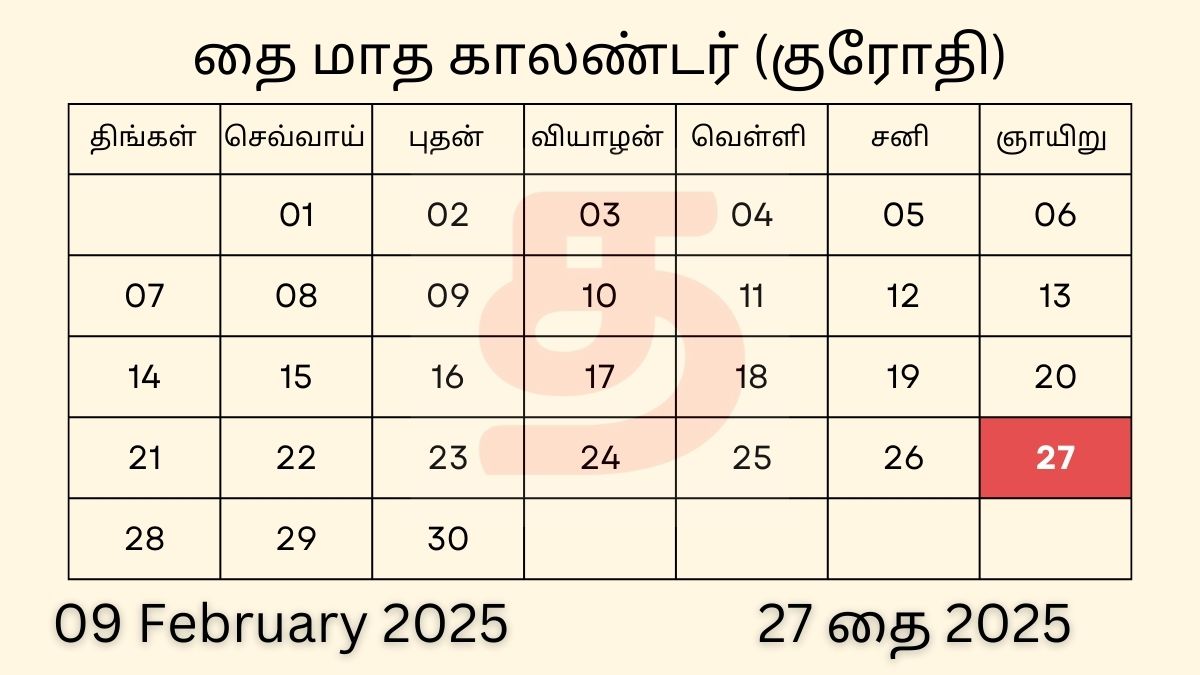 09 February 2025 Tamil Daily Calendar
