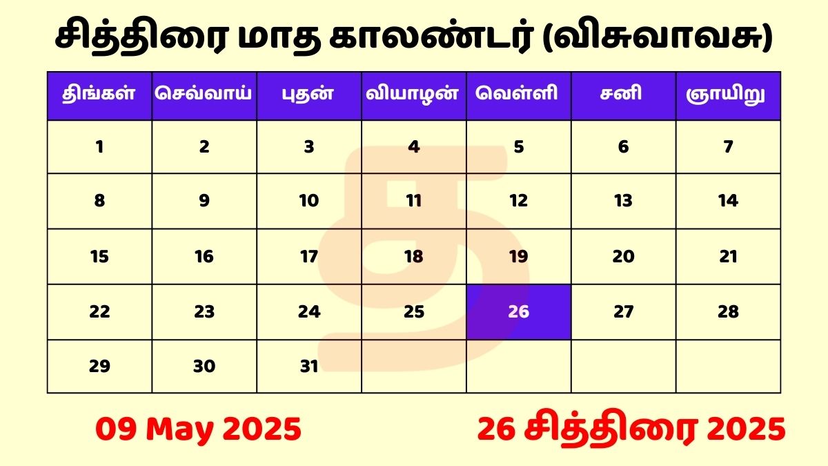 09 May 2025 Tamil Daily Calendar