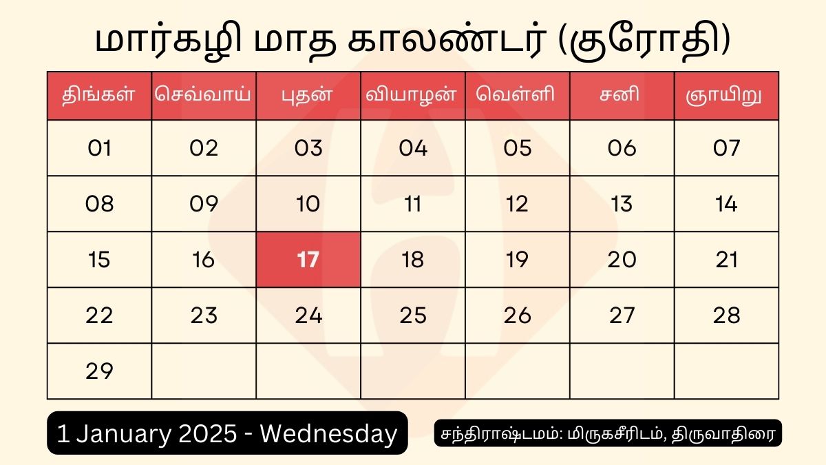 1 January 2025 Wednesday Tamil Date Calendar