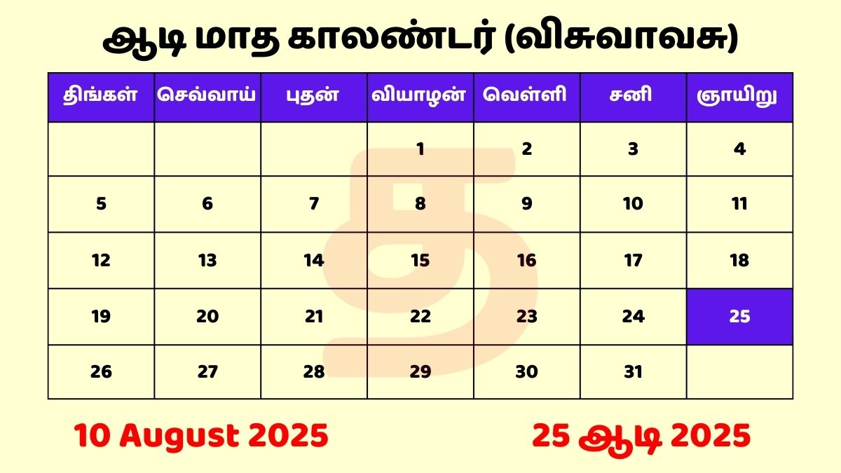 10 August 2025 Tamil Daily Calendar PDF Download