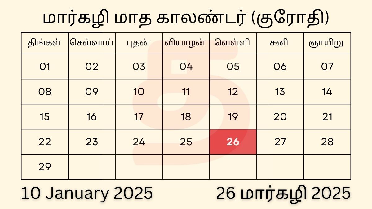 26 Margazhi 2025 Tamil Date Calendar