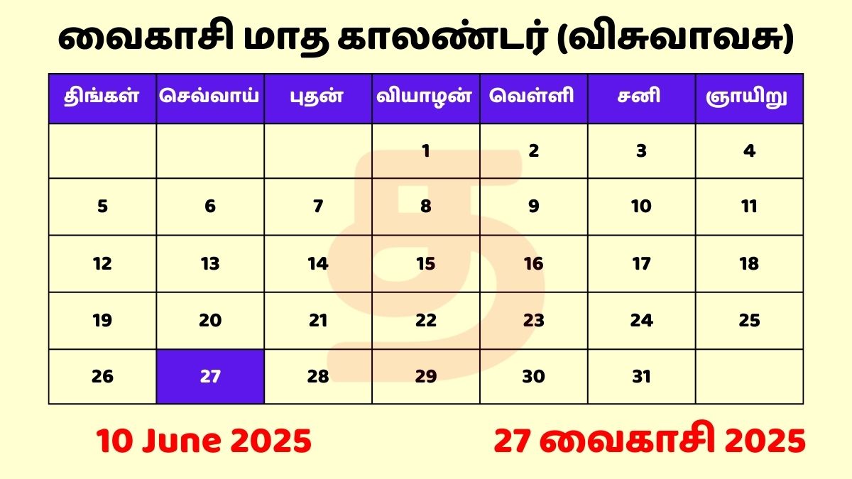 10 June 2025 Tamil Panchangam with Tamil Calendar