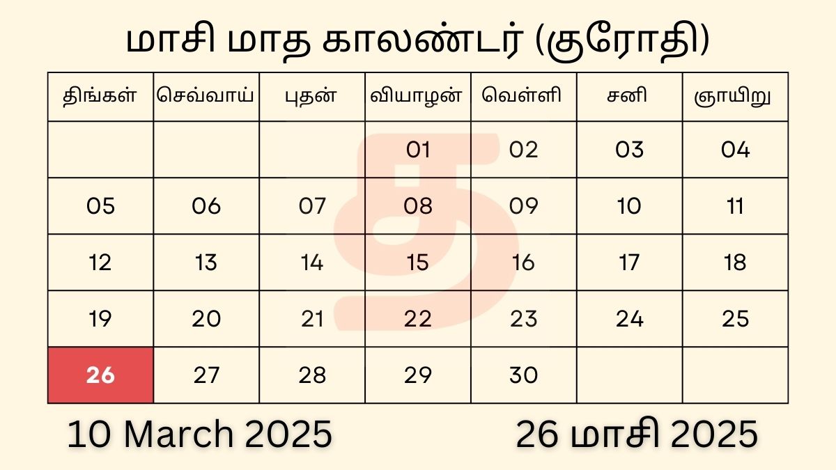 27 Maasi 2025 Tamil Calendar