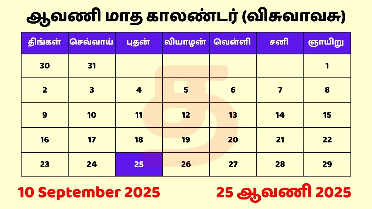 10 Sep 2025 Tamil Daily Calendar Download PDF