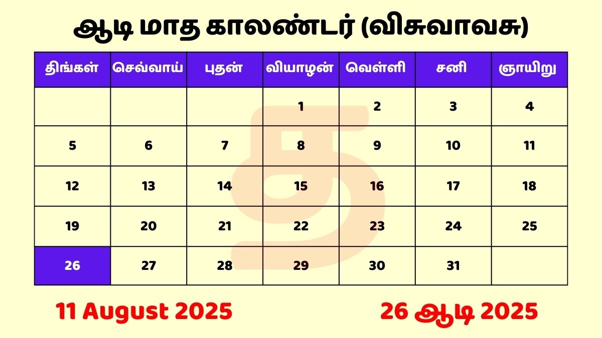 11 August 2025 Tamil Daily Calendar PDF Download