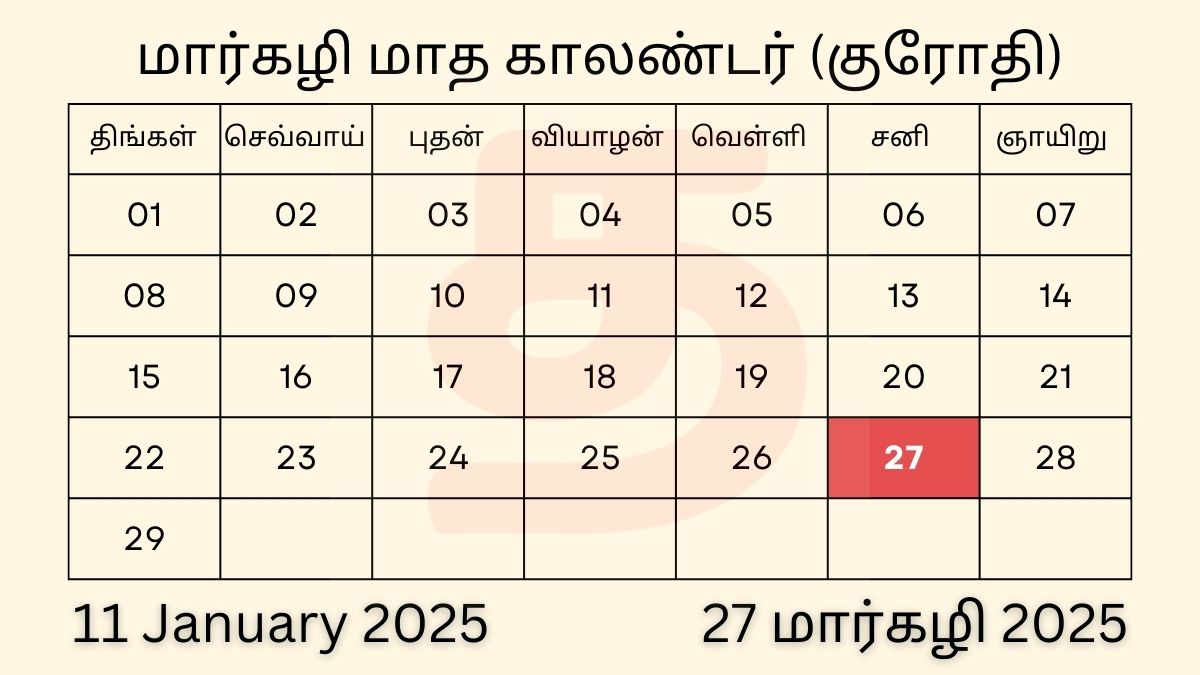 27 Margazhi 2025 Tamil Date Calendar