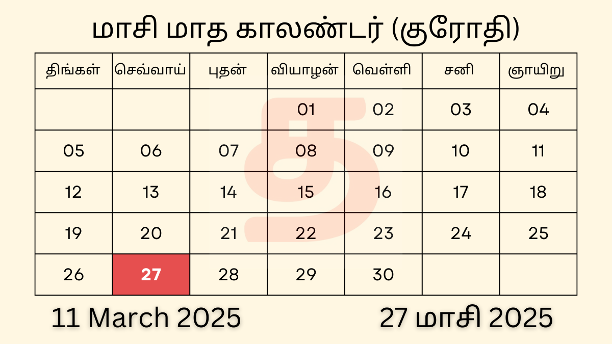 26 Maasi 2025 Tamil Calendar