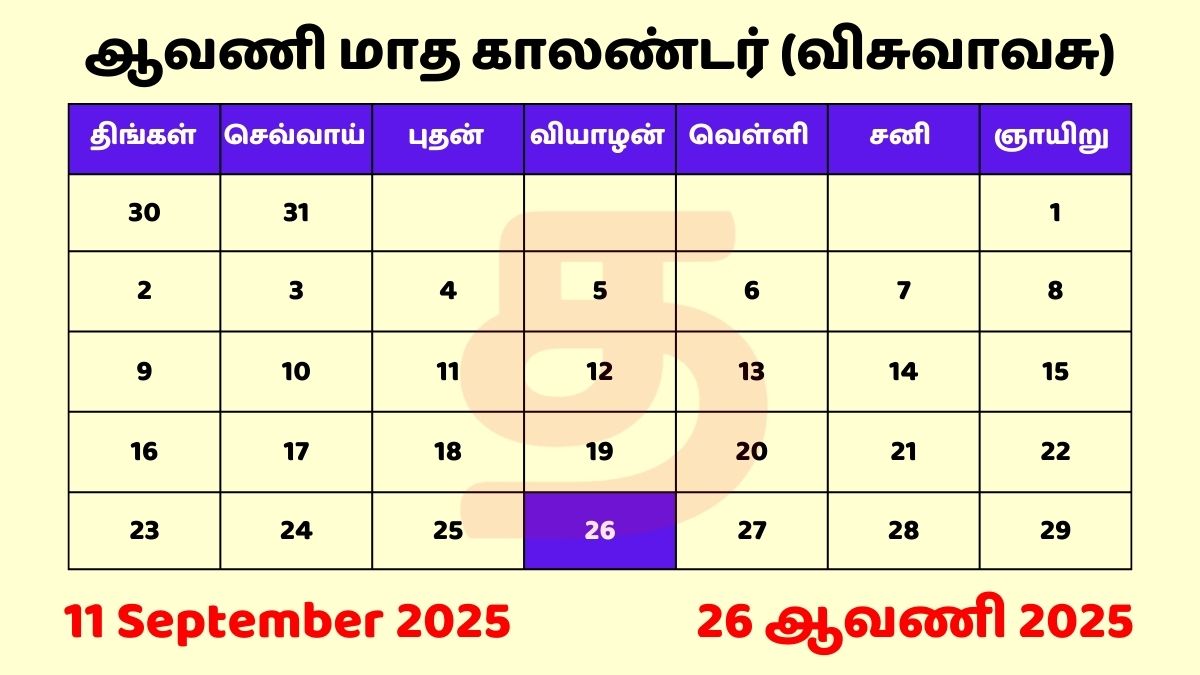 11 Sep 2025 Tamil Daily Calendar Download PDF