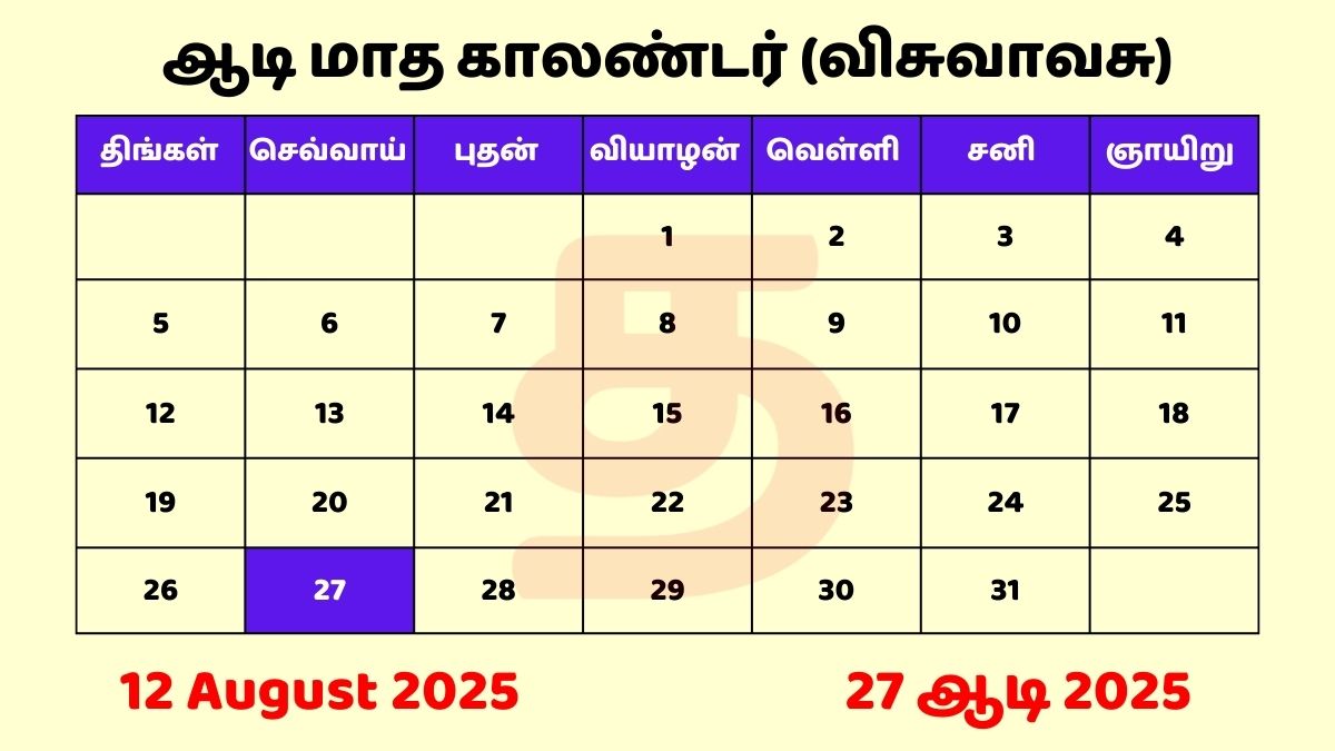12 August 2025 Tamil Daily Calendar PDF Download