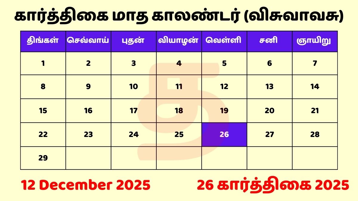 26 Karthigai 2025 Tamil Day and Date